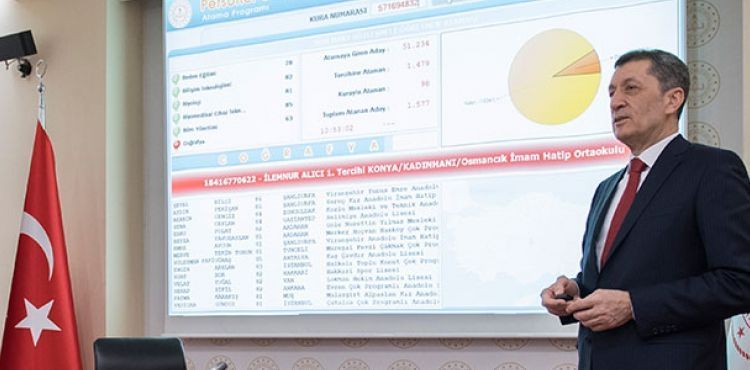 19 bin 921 sözleşmeli öğretmenin ataması kura ile yapıldı