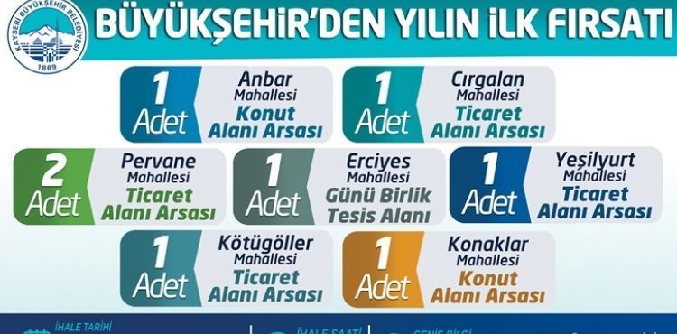 BÜYÜKŞEHİR’DEN İKİ AYRI İHALE