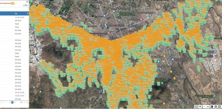 SMART MELKGAZ LE EVSEL VE SIFIR ATIK TOPLAMADA KOLAYLIK