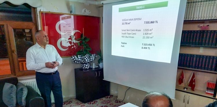 BAŞKAN ÖZTÜRK MHP İLÇE TEŞKİLATINA ÇALIŞMALARINI ANLATTI