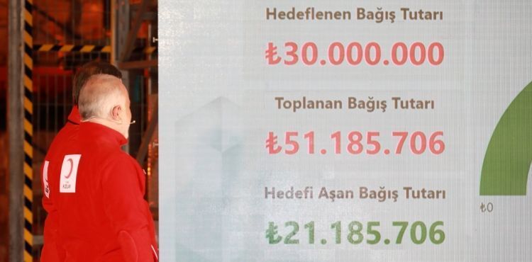KIZILAY RAMAZAN’A HAZIRLANIYOR