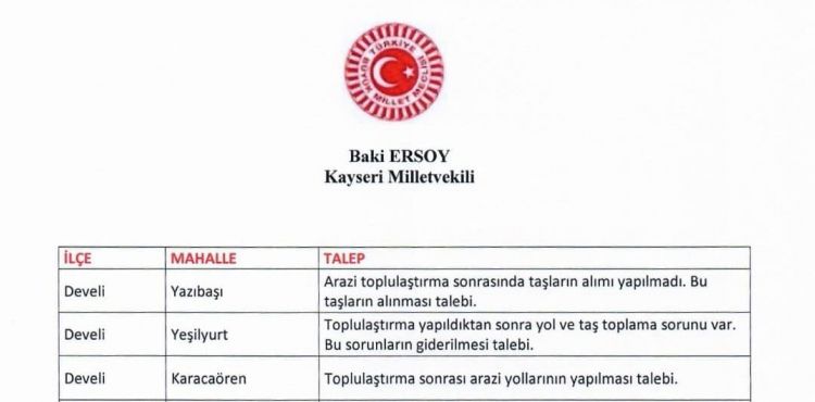 Kayseri Milletvekili Baki ERSOY,