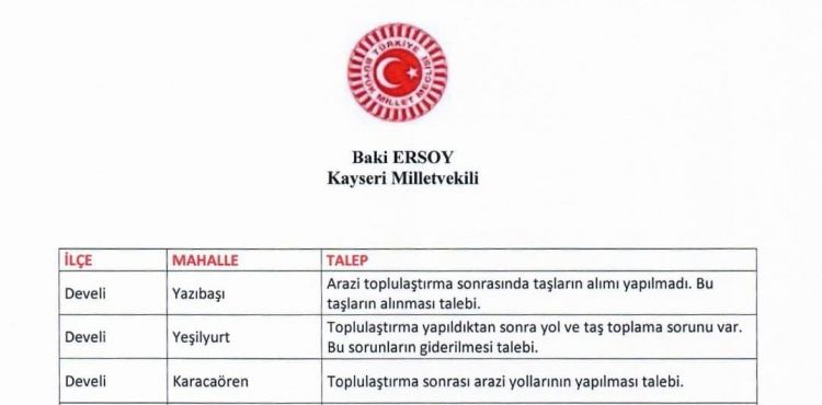 Kayseri Milletvekili Baki ERSOY, 