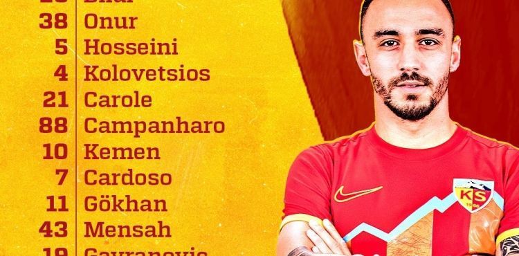 Kayserispor’un Gaziantep FK karşısında ilk 11’i açıklandı