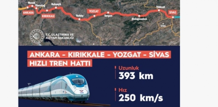  Ulaştırma Bakanı Karaismailoğlundan hızlı tren paylaşımı