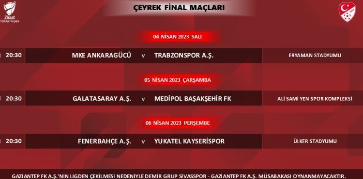 Kayserispor’un Fenerbahçe ile oynayacağı kupa maçının tarihi açıklandı