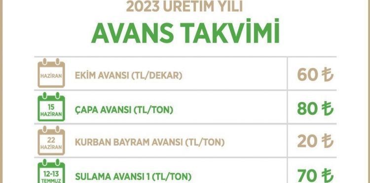 Kayseri eker, avans takvimini aklad 