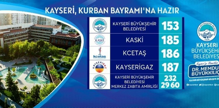 BÜYÜKŞEHİR İLE KAYSERİ, KURBAN BAYRAMI’NA HAZIR
