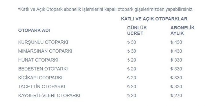 Kayseri’de otopark ücretleri zamlandı