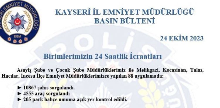 Son 24 saatte 10 bin 867 kişi sorgulandı
