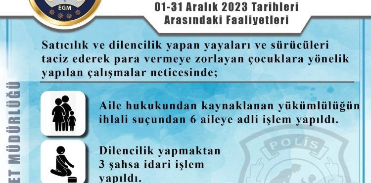 Çocuk şube ekipleri, bir ayda 535 yeri denetledi