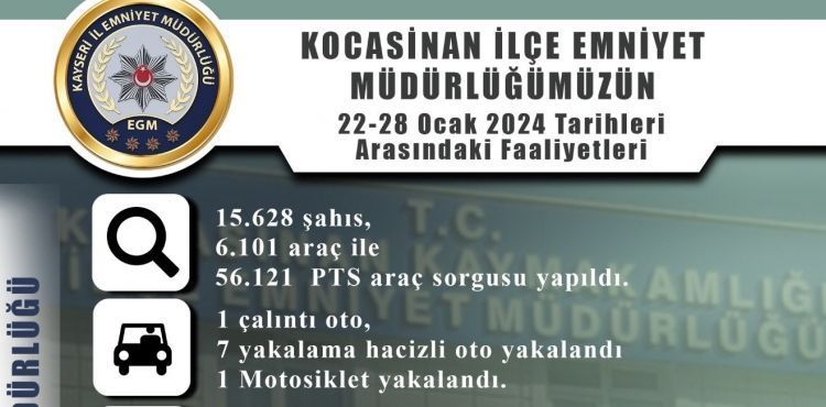 1 haftada 39 faili meçhul olay aydınlatıldı