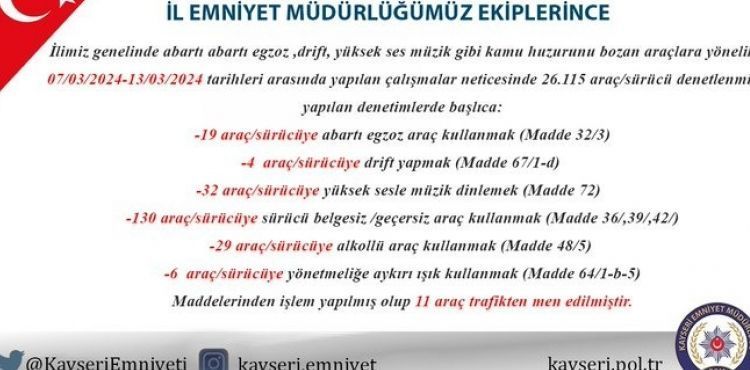 Trafik ekipleri 26 bin 115 aracı denetledi