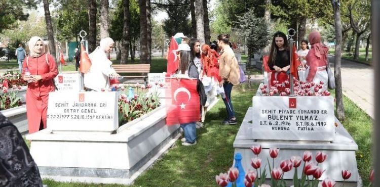 BÜYÜKŞEHİR KAYMEK ÖĞRENCİLERİNDEN ŞEHİTLER HAFTASI’NDA ANLAMLI ZİYARET