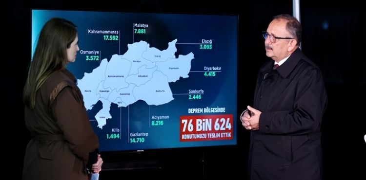 “DEPREM BÖLGESİNDE BAKANLIK OLARAK ÇALIŞABİLMEMİZİN TEK YOLU REZERV ALAN İLAN ETMEK”