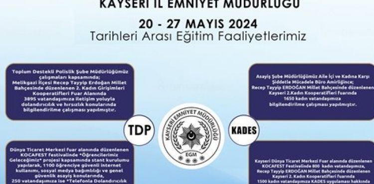 Polis ekipleri bir haftada 39 bin 222 vatandaşa eğitim ve bilgilendirme faaliyetinde bulundu