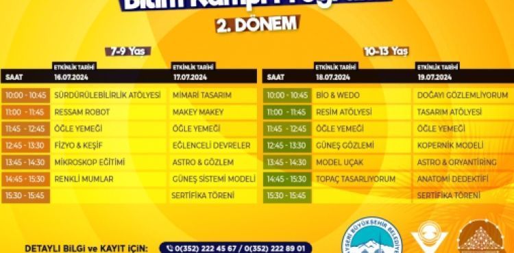 Büyükşehir’in Yaz Bilim Kampı İçin Kayıtlar Başladı