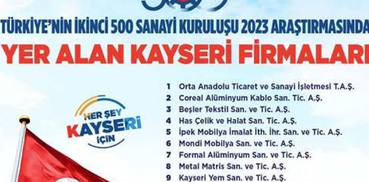 BAŞKAN BÜYÜKKILIÇ’TAN İSO İKİNCİ 500 LİSTESİNDE YER ALAN 15 KAYSERİ FİRMASINA TEBRİK