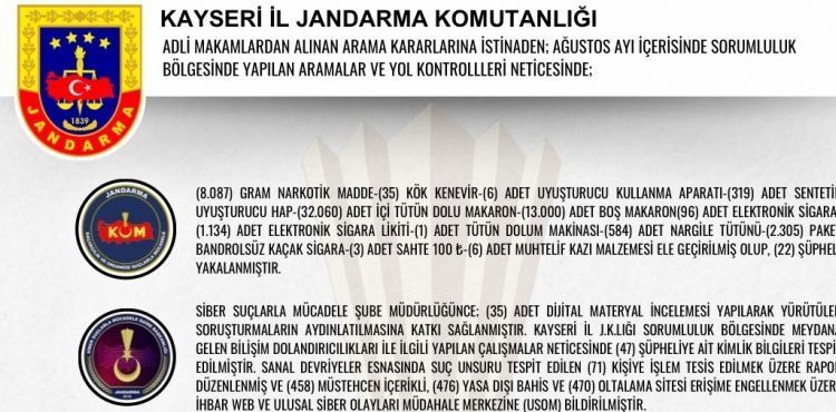 Jandarma ekipleri tarafından bir ayda 579 kişiye işlem yapıldı