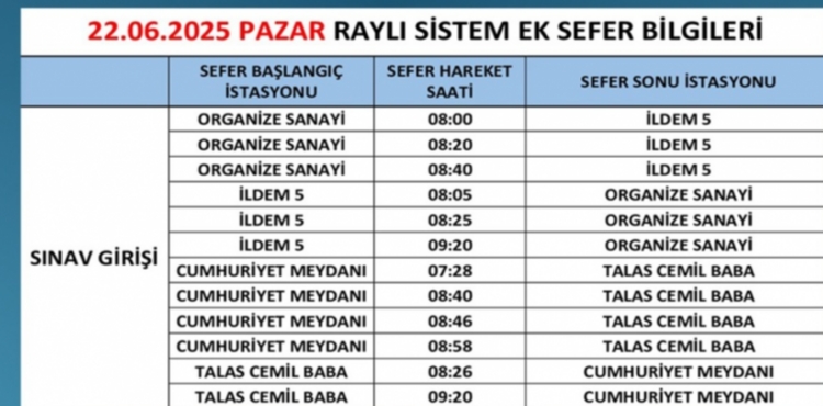 BAŞKAN BÜYÜKKILIÇ’TAN YKS ADAYLARINA “ÜCRETSİZ ULAŞIM” MÜJDESİ