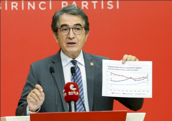 CHP'li Karatepe: Kamu ivereni tarafndan yaplan bu art ok yetersiz
