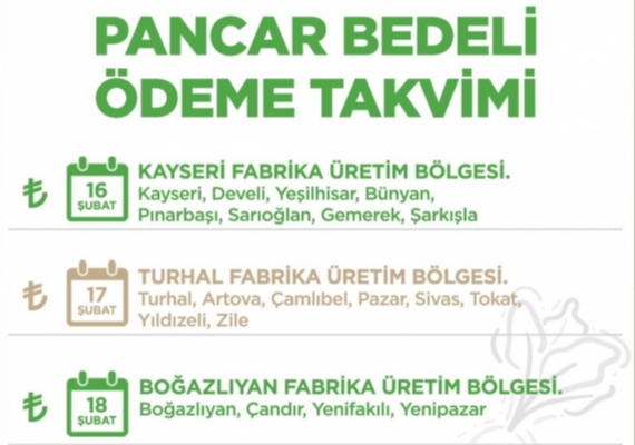 Kayseri �eker 2025�2026 Pancar Bedeli �deme Takvimini A��klad�.