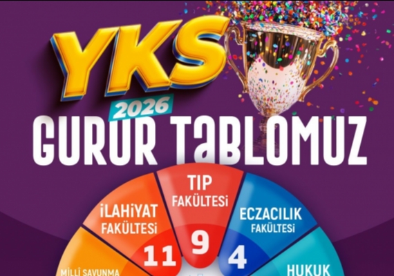 BA�KAN B�Y�KKILI�: �GEN� KAYMEK�TE 547 ��RENC�M�Z �N�VERS�TEL� OLDU�