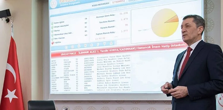 19 bin 921 sözleşmeli öğretmenin ataması kura ile yapıldı