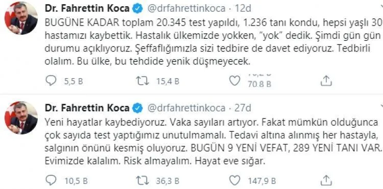 Sağlık Bakanı Koca son rakamları açıkladı: Türkiye'de koronavirüste can kaybı 30'a yükseldi