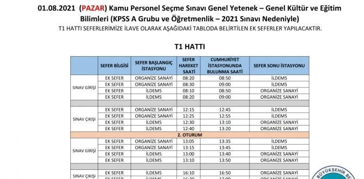 BAŞKAN BÜYÜKKILIÇ, KPSS’YE GİRECEK ADAYLARA BAŞARI DİLEDİ