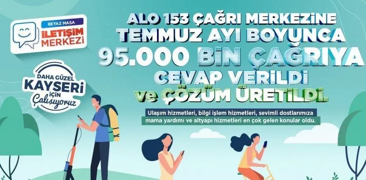 ALO 153, BİR AYDA 95 BİN ÇAĞRIYA CEVAP VERDİ