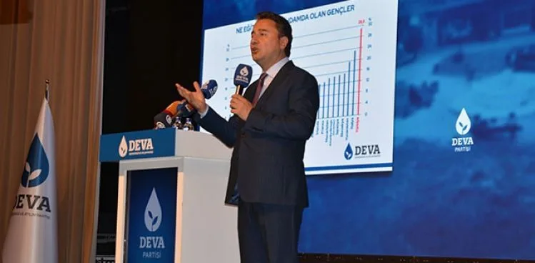 BABACAN: 6 SİYASİ PARTİ OLARAK 'GÜÇLENDİRİLMİŞ PARLAMENTER SİSTEM' ÜZERİNE ÇALIŞIYORUZ