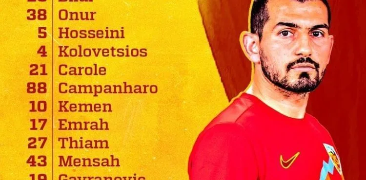 Kayserispor’un Konyaspor karşısında ilk 11’i açıklandı