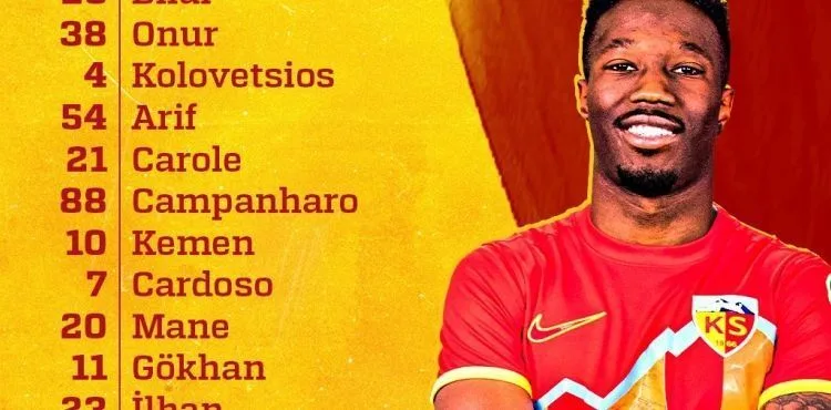 Kayserispor’un Ankaragücü karşısında ilk 11’i açıklandı