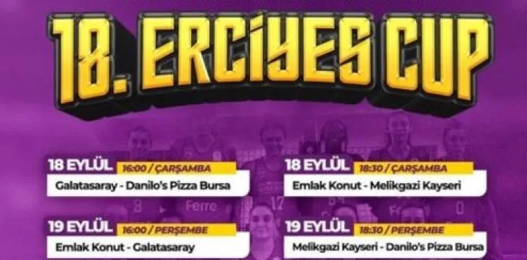 18’nci Erciyes Cup yarın başlıyor