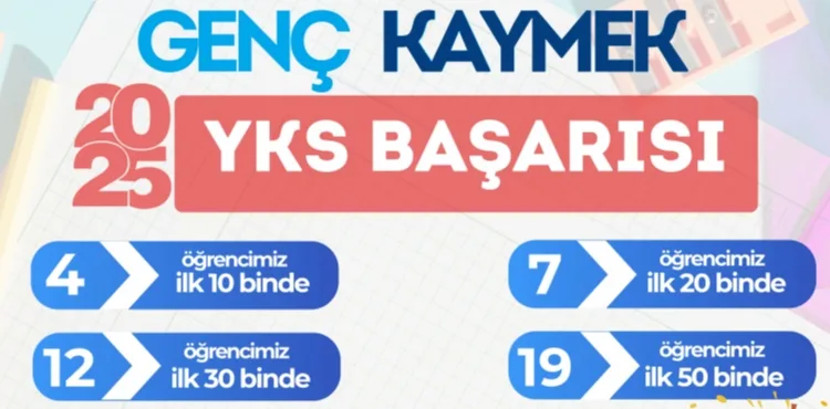 GENÇ KAYMEK’TEN YKS’DE GURURLANDIRAN BAŞARI