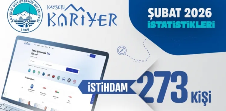 Kayseri Kariyer Merkezi, şubat ayında 273 vatandaşın istihdamına aracı oldu