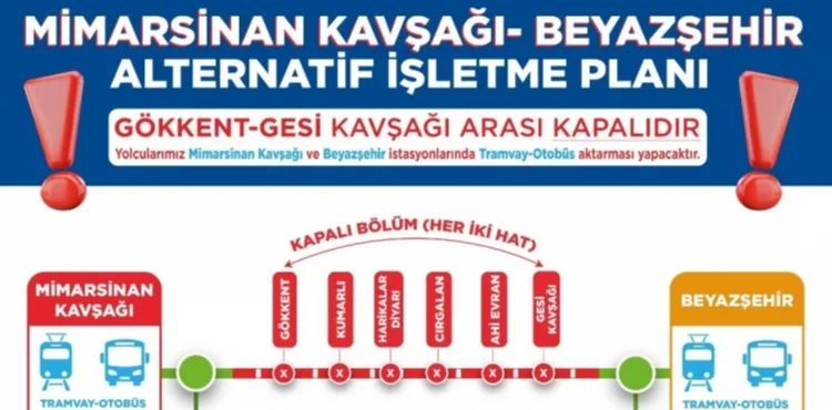 RAMAZAN VE KEMERÇAY DERESİ ISLAH PROJESİ İÇİN RAYLI SİSTEMDE GEÇİCİ AKTARMALI ULAŞIM