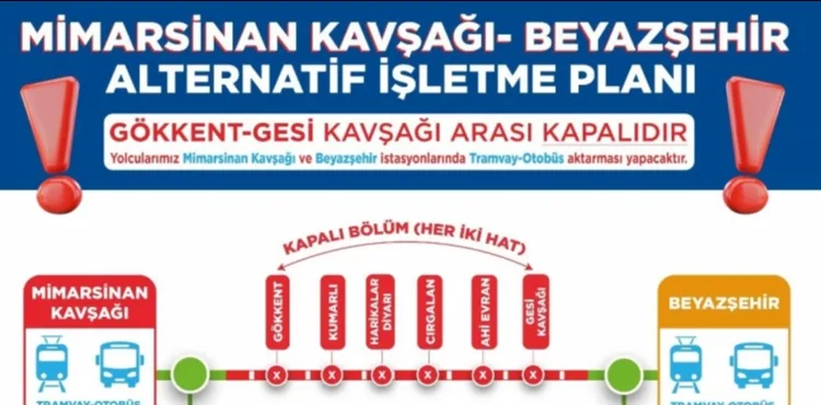 RAMAZAN VE KEMERÇAY DERESİ ISLAH PROJESİ İÇİN RAYLI SİSTEMDE GEÇİCİ AKTARMALI ULAŞIM