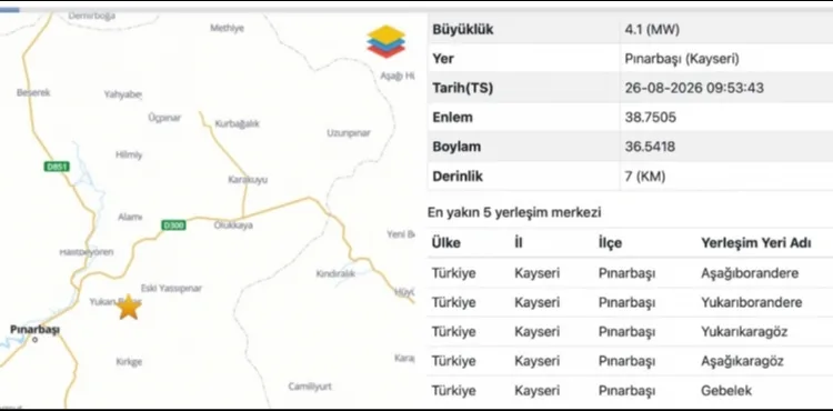 Pınarbaşı ilçesinde 4,1 büyüklüğünde deprem
