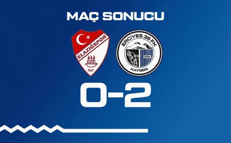 ERCİYES 38 FK, ELAZIĞSPOR’U 2 GOLLE GEÇEREK TUR ATLADI